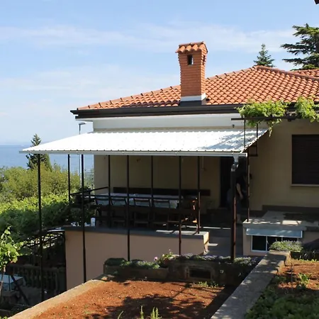 Guest house Double Medveja 7775d